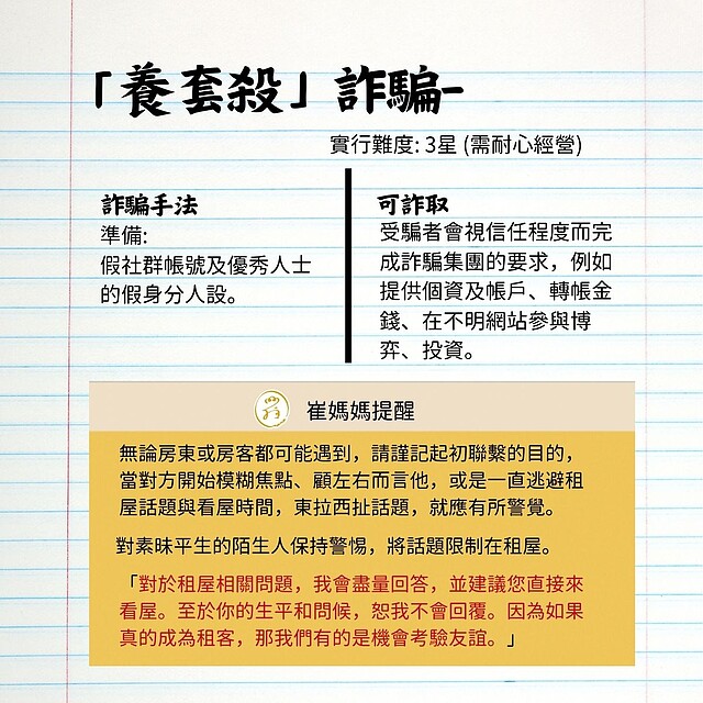 租屋詐騙:房東篇。圖/崔媽媽基金會